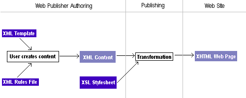 xsl1