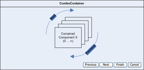 combo-container-component-overview
