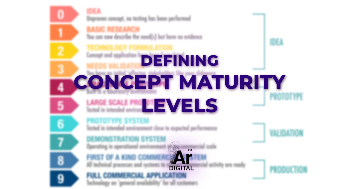 concept maturity levels defined