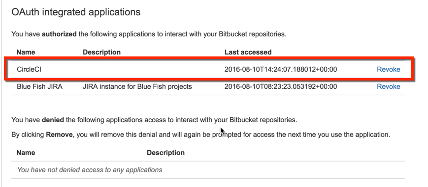 CircleCI appearing as an OAuth Integrated Application under Bitbucket's settings