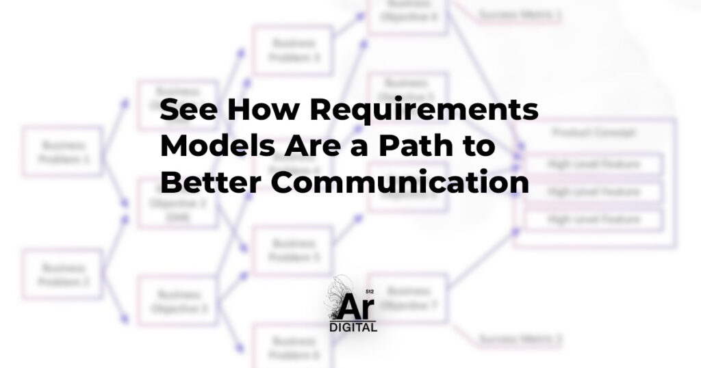 resources - requirements modeling language