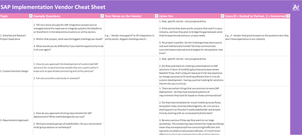 SAP Integrator Cheat Sheet