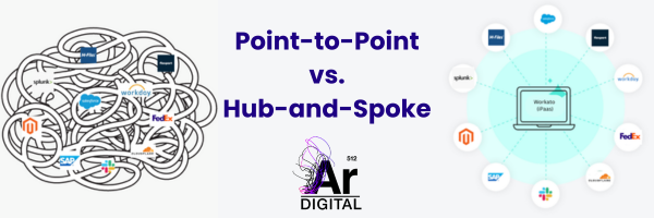 Point-to-Point vs. Hub-and-Spoke