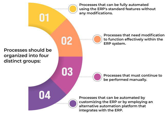 workato erp integration